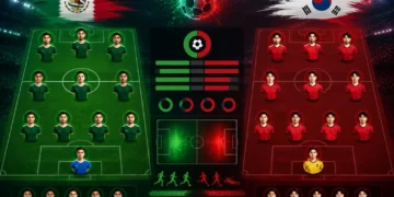 Statistik dan Susunan Pemain Mexico vs South Korea