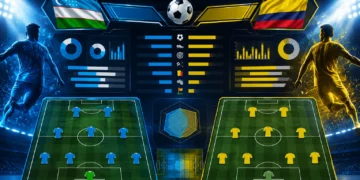 Statistik dan Susunan Pemain Uzbekistan vs Colombia